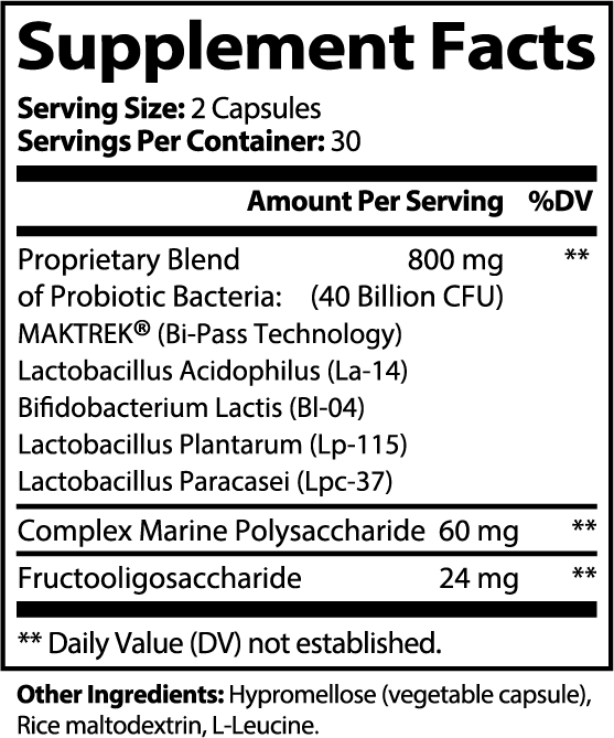 Zorevexa Probiotic + Prebiotic